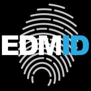 EDM Identity Spring Time Exclusive Mix Feature