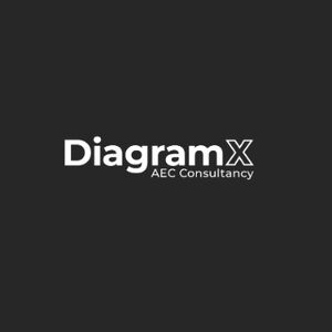 AllMyLinks profile picture for @diagram
